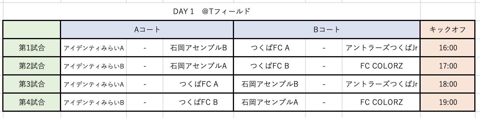 スクリーンショット 2022-08-01 19.41.58.png