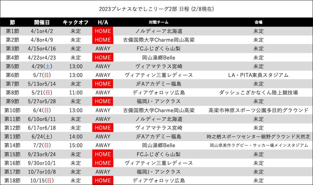 2023NL日程 2.4.jpg