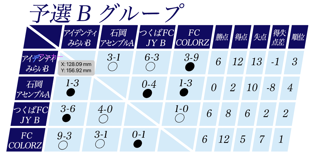 予選B.png