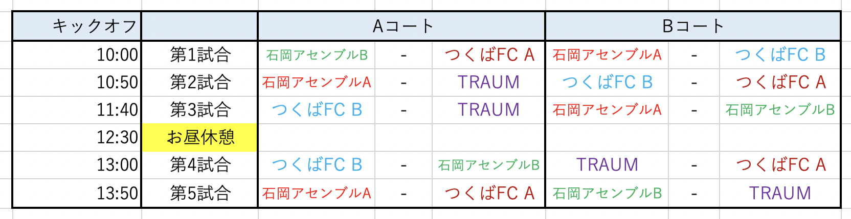 スクリーンショット 2021-12-21 17.25.42.png